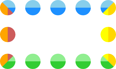 A box with a border that has four sides,
		          each side having two colors in stripes.
		          The top border is dodger blue and sky blue,
		          the right border is yellow and gold,
		          the bottom border is light green and lime green,
		          and the left border is indian red and orange.
		          The border style is dotted, so the colors appear in dots along the border.