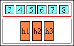 Diagram of character layout in auto aligned ruby when ruby text is longer than narrow-width base