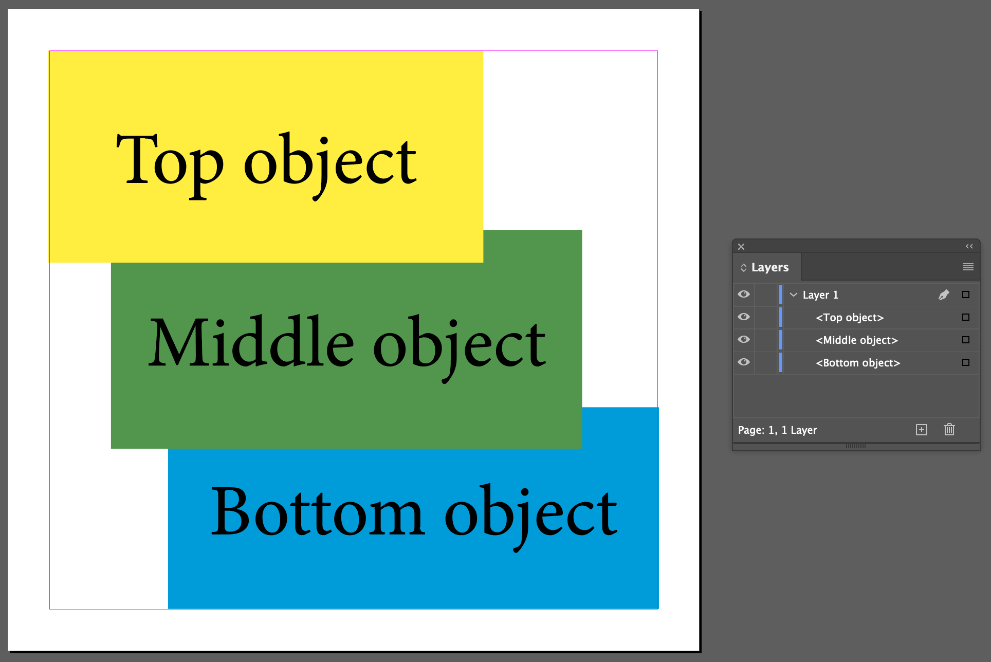 Screenshot demonstrating how the order of layers in a publication dictates the reading order, with the top-most object being the highest layer in the order.