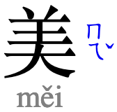 “Beautiful” in Chinese,
					with both pinyin and bopomofo annotations.