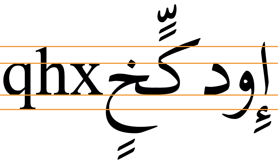 An illustration of how far above and below Arabic glyphs extend, beyond the Latin ones.