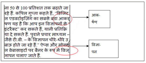 Example of Line breaking