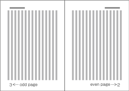 Page numbers on a spread in a vertically set book.