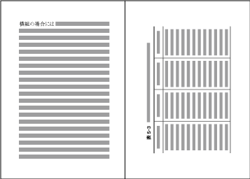 Example of arrangement of a table rotated 90 degrees counterclockwise in horizontal writing mode.