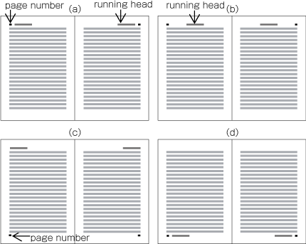 Typical positioning of running heads and page numbers for horizontally set books with double running heads.