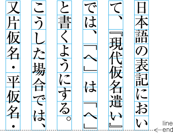 Example of handling closing brackets, full stops, commas and middle dots at the line end in JIS X 4051.