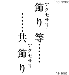 Example 3 of positioning of ruby characters at the line head and at the line end.