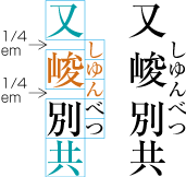 Jukugo-ruby distribution with inter-character space expansion 1.