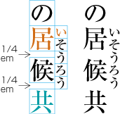 Jukugo-ruby distribution with inter-character space expansion 2.