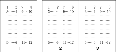 横組における文字などの配置方向