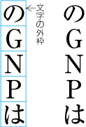 縦組における英数字の配置例1