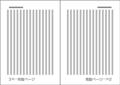 縦組の書籍における見開きのノンブル