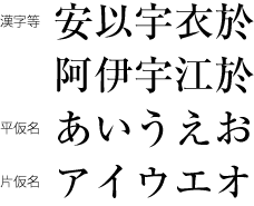 漢字等・平仮名・片仮名