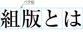 ベタ組の例 （横組の場合）