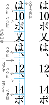 縦中横の配置例