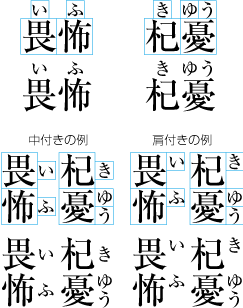 熟語ルビの配置例1