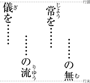 熟語ルビを2行に分割して配置した例