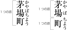 複合語に付けるルビの例