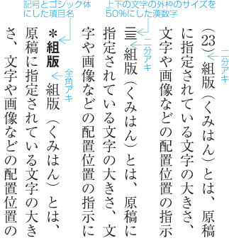 頭注（縦組）の注の番号などの配置例