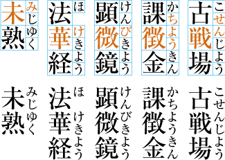 熟語ルビの配置例4 （前の親文字にルビ文字を掛けた例）