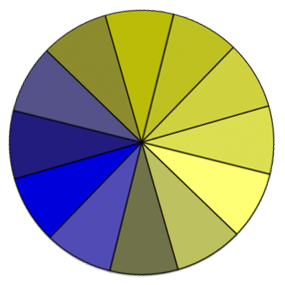 Color wheel with shades of blue and yellow