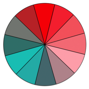 Color wheel with shades of green and red
