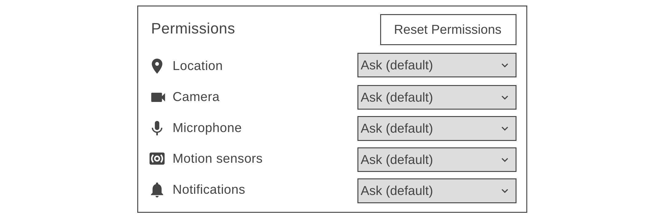 A mockup of a settings page that would allow a user to set or reset defaults for location, camera, microphone, motion sensors, and notifications permissions.