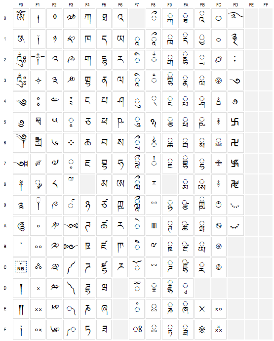 Picture of Unicode Tibetan block.