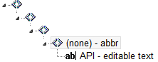 abbr with text of API
