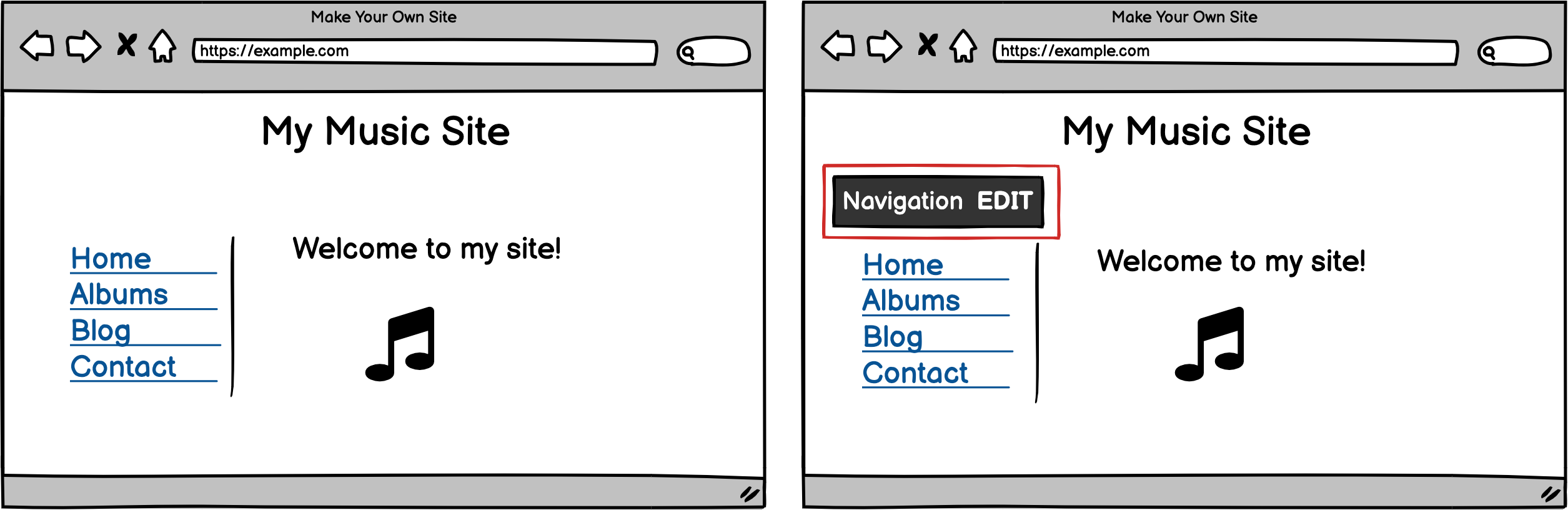 Two browser windows showing a wireframe of the same music website, the right hand window has an additional control showing about the navigation.