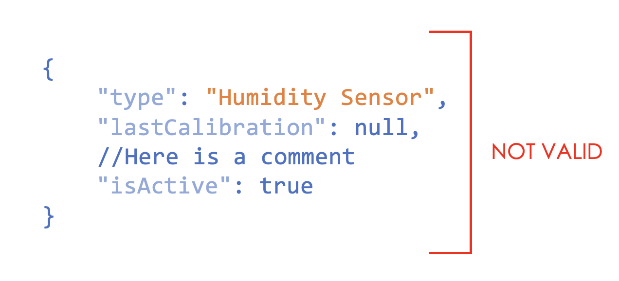 Invalid JSON example showing a comment